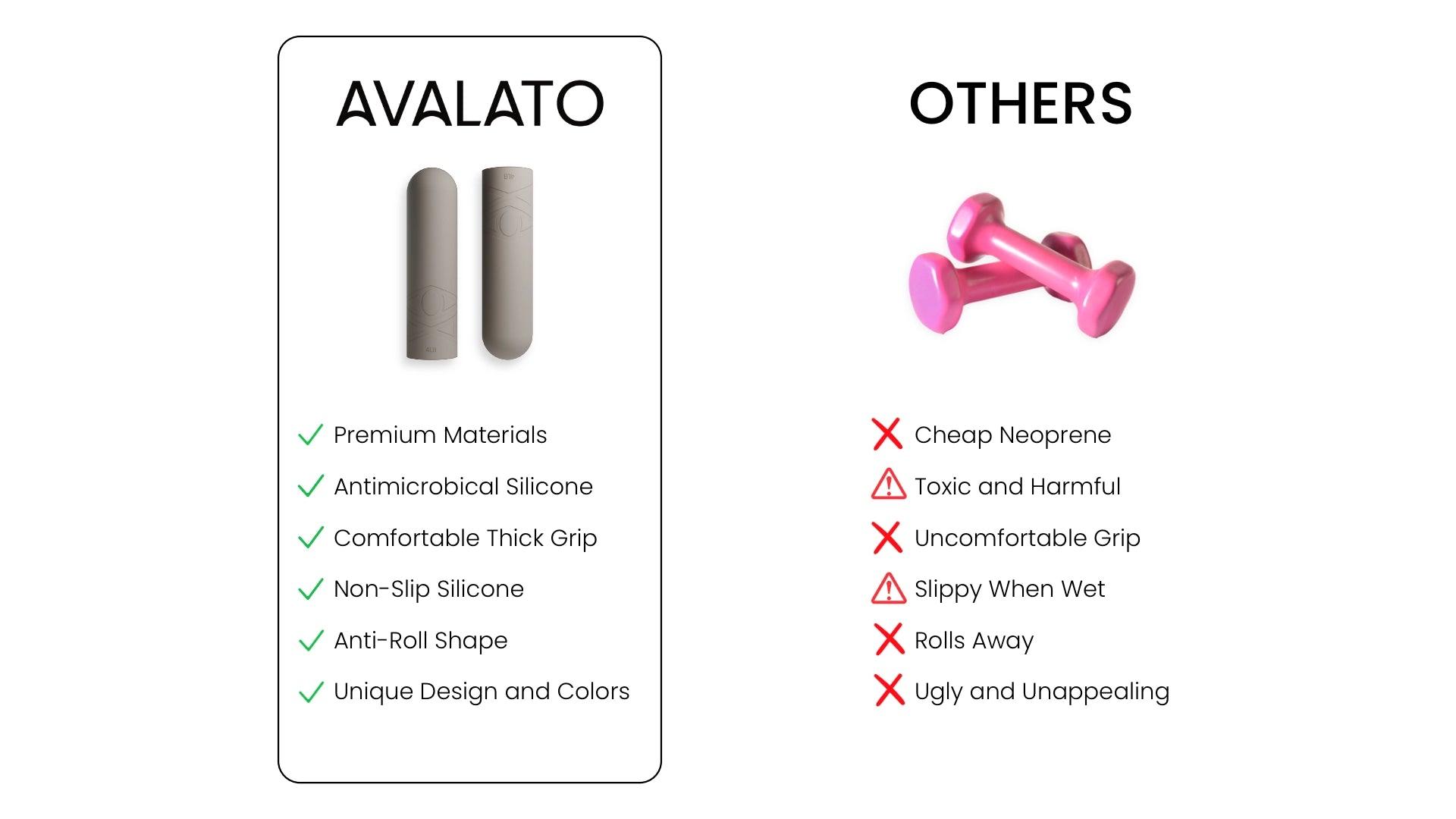 dumbbells-compare-2-desktop - AVALATO