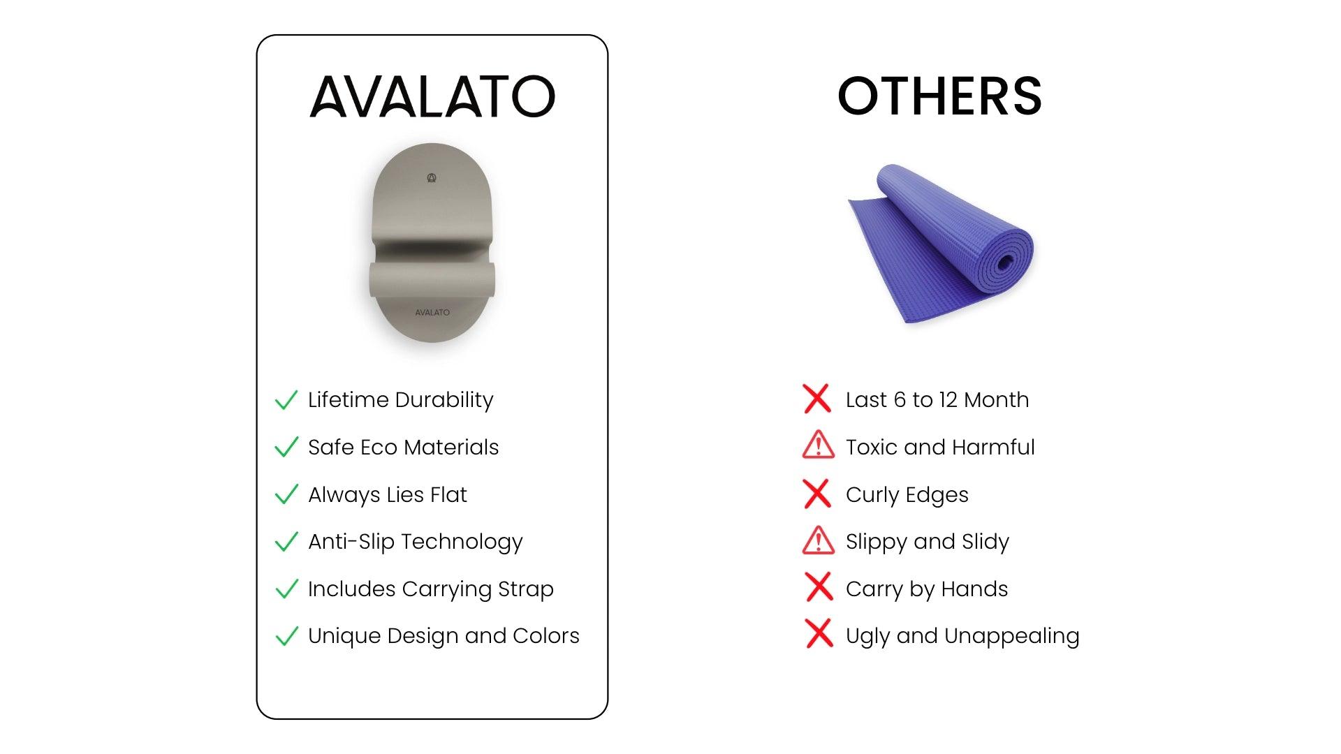 mats-compare-3-desktop - AVALATO